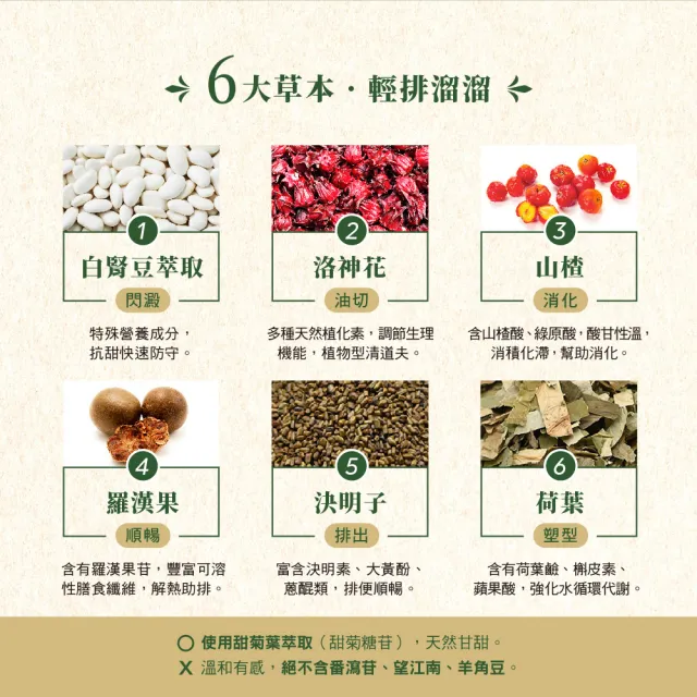 【華陀扶元堂】華陀草本孅生六溜飲1盒(7包/盒-體內環保/強化代謝/抗甜)