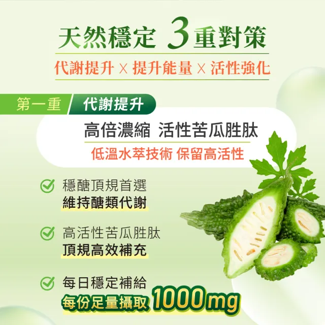 【華陀扶元堂】漢方山苦瓜穩定胜肽膠囊 2盒組(30錠/盒-苦瓜胜肽/鋅/鉻/西洋蔘/紅景天)