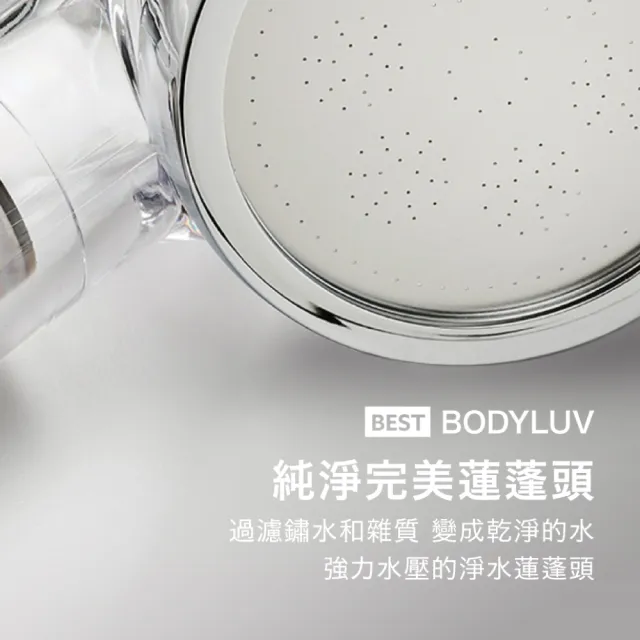 【BODYLUV】純淨完美蓮蓬頭