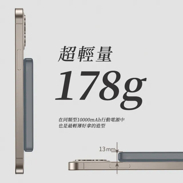 【SNOOPY 史努比】超薄磁吸浮雕行動電源 10000mAh(Magsafe/P-160)