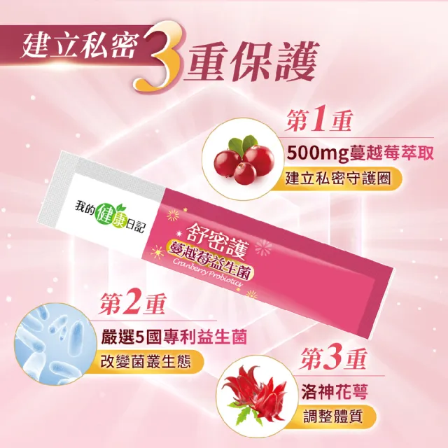 【我的健康日記】舒密護蔓越莓益生菌30入4盒共120包(私密保養首選 法國洛神花萼萃取)