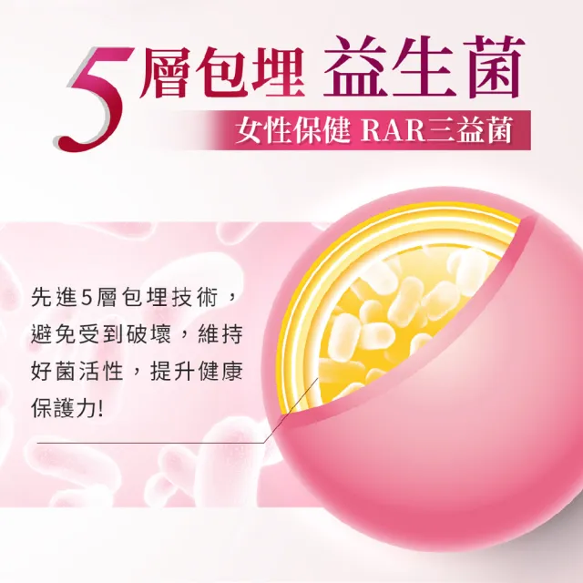【我的健康日記】舒密護蔓越莓益生菌20盒組共600包特談組(私密保養首選 法國洛神花萼萃取)