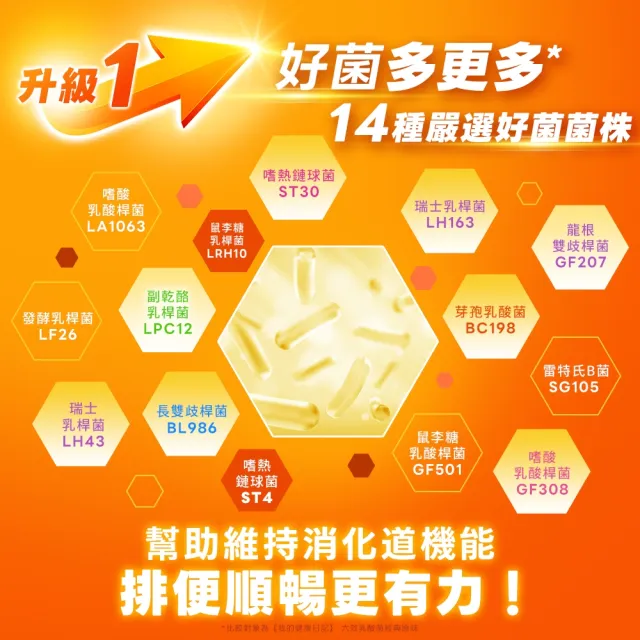 【我的健康日記】順暢PLUS+益生菌30包6盒(共180包)