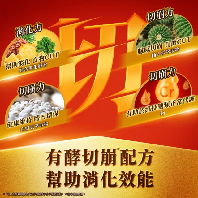 【我的健康日記】燃切酵素30入(劉品言代言)