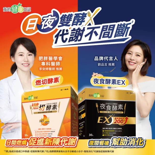 【我的健康日記】燃切酵素30入(劉品言代言)