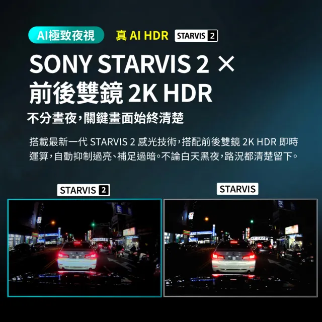 【PX 大通】3年保固送安裝SONY前後雙鏡AI行車記錄器2K電子後視鏡 真HDR紀錄器 GPS區間測速(Ai17 PRO)