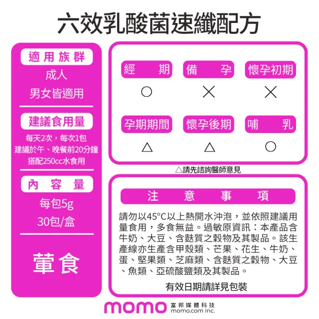 【我的健康日記】六效乳酸菌速纖配方30包(順暢力 代謝力 綠茶萃取含兒茶素)