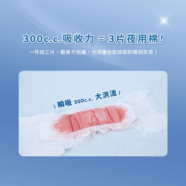 【愛康】透氧抑菌/透芯涼感褲型衛生棉 M/L/XL任選(抑菌款2片x12包/涼感款2片x10包)