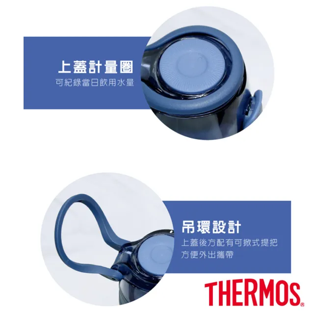 【THERMOS 膳魔師】買1送1_彈蓋隨手瓶700ml(TCSD-700)