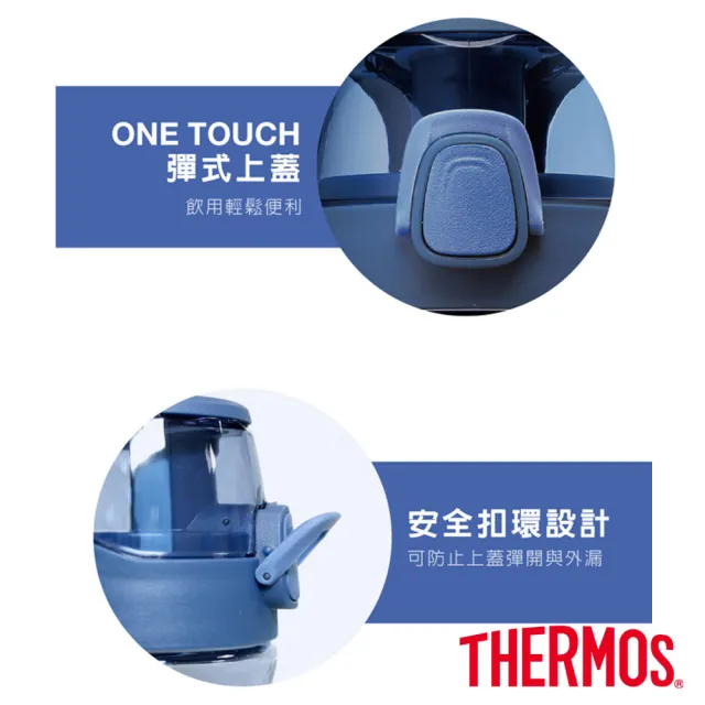 【THERMOS 膳魔師】買1送1_彈蓋隨手瓶700ml(TCSD-700)
