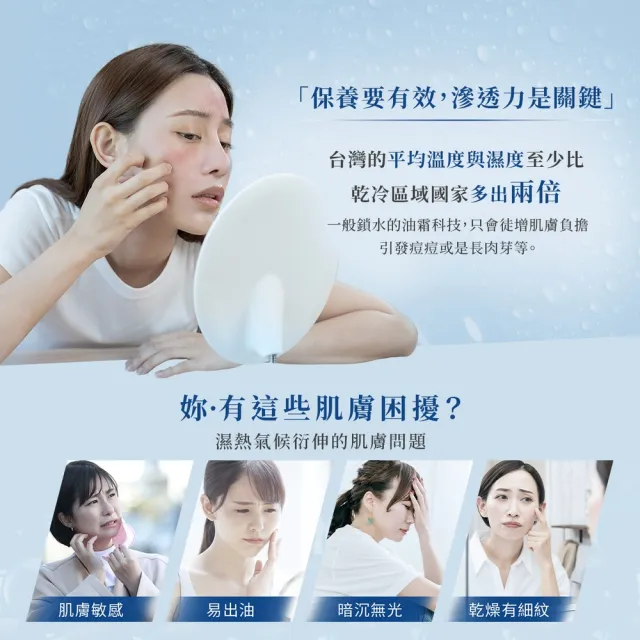 【PuraVida 璞若美得】分子保濕修護液 30mL
