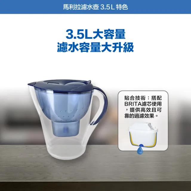 【BRITA】馬利拉濾水壺3.5L+MAXTRA PLUS濾芯 共1壺1芯 中文版(原裝平輸)