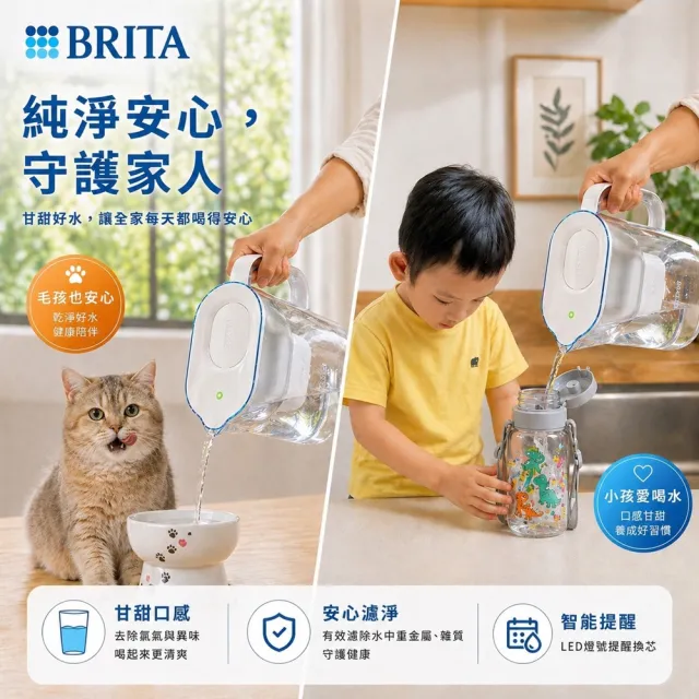【BRITA】官方直營 純淨濾水壺XL+MXPRO全效型4入+MXPRO去水垢3入(共1壺8芯)
