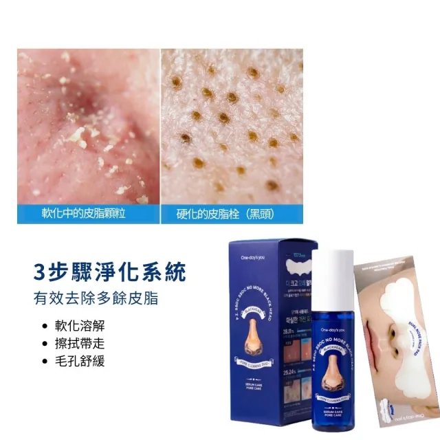 【One Days You】韓國黑頭導出液100ml鼻貼15片+爽膚棉60片/罐裝(蜜光C亮白 積雪草舒緩 金縷梅毛孔緊緻)