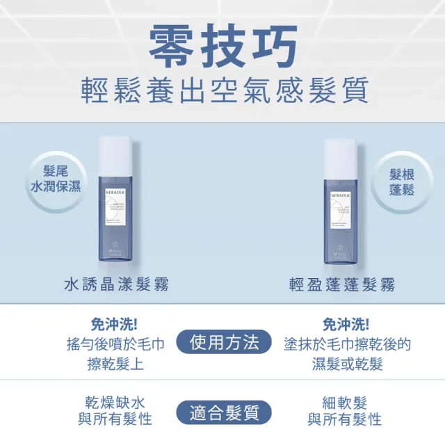 【KERASILK】水感蓬鬆髮霧組☆水誘晶漾125ml+輕盈蓬蓬125ml(補水保濕/髮根蓬鬆/免沖噴霧/髮妝水/夏日必備)
