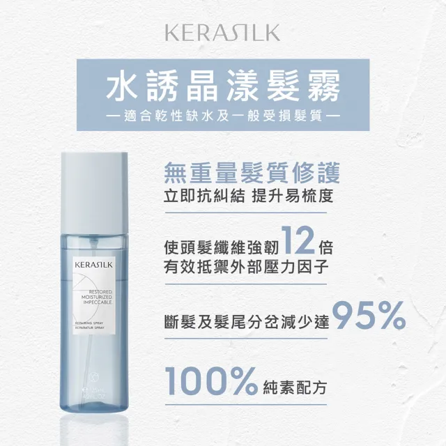 【KERASILK】水感蓬鬆髮霧組☆水誘晶漾125ml+輕盈蓬蓬125ml(補水保濕/髮根蓬鬆/免沖噴霧/髮妝水/夏日必備)