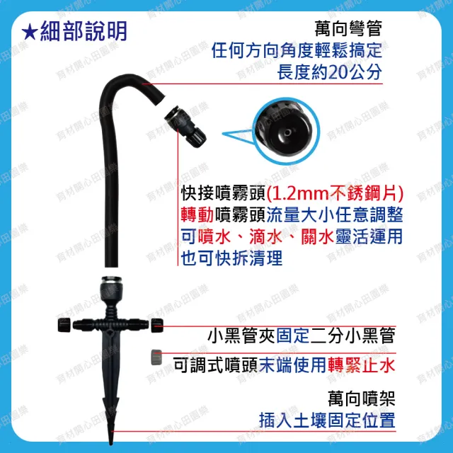 【田園樂】育材萬向可調自動澆水噴霧套組/二分小黑管/噴架款*10/電磁閥/電池