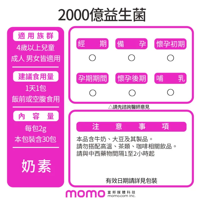 【funcare 船井生醫】2000億益生菌30包/盒x2盒(共60包；日本原裝進口/幫助消化/排便順暢/調整體質/增強保護