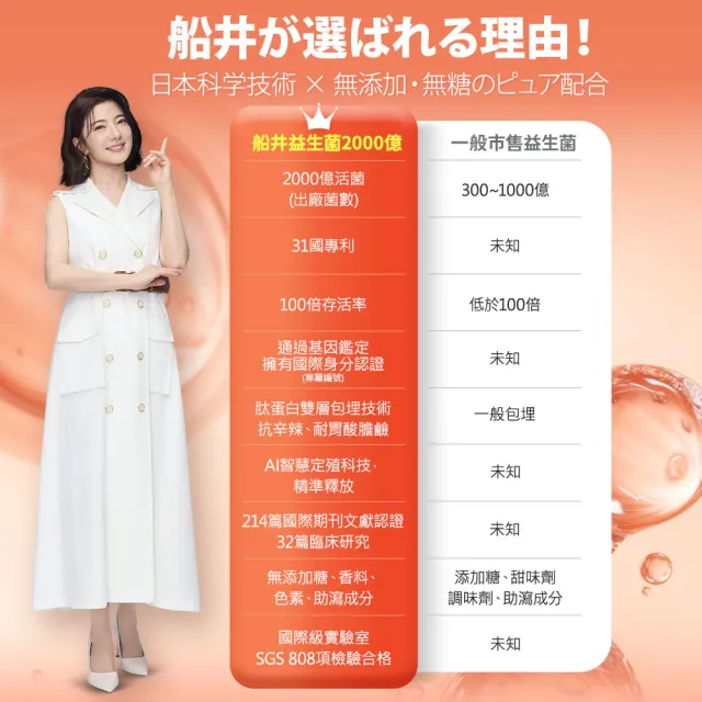 【funcare 船井生醫】2000億益生菌30包/盒x4盒(共120包；日本原裝進口/幫助消化/排便順暢/調整體質/增強保 