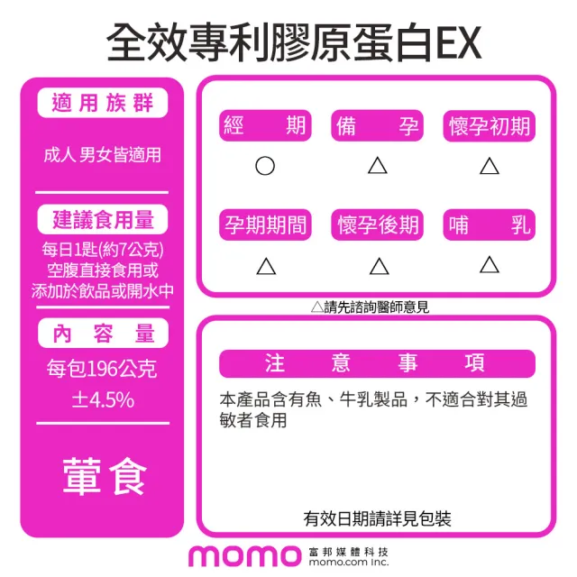 【funcare 船井生醫】全效專利膠原蛋白EX6入(共168日份)(乳酸菌/玻尿酸/紅石榴/奈米鈣/維生素C)