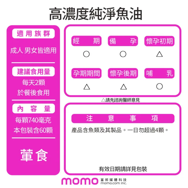 【funcare 船井生醫】97%Omega-3日本進口rTG高濃度純淨魚油5入組-60顆/盒(國民碩士阿嬤_張琴愛用推薦)