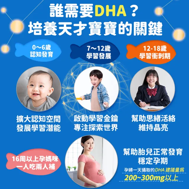 【funcare 船井生醫】85%DHA日本進口rTG高濃度兒童純淨魚油5入組(30顆/盒；提升專注力學習力)