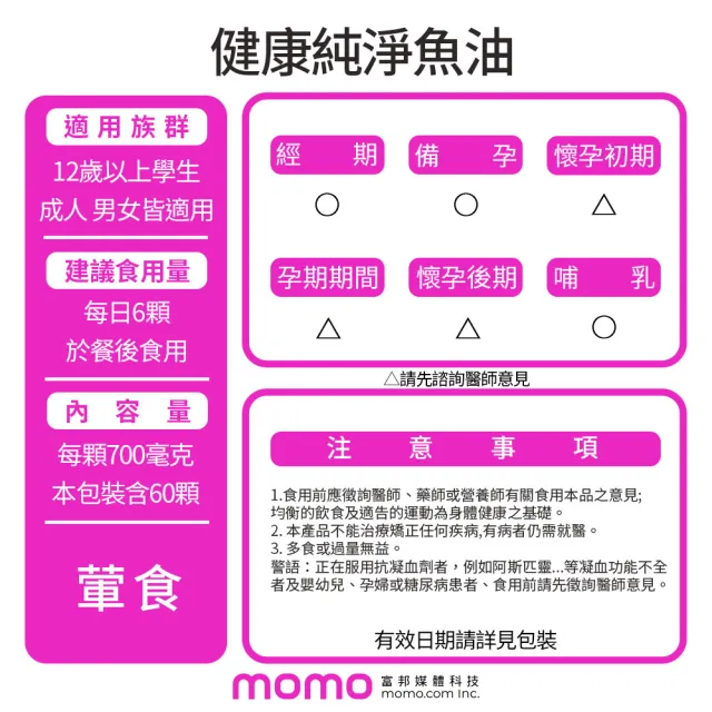 【funcare 船井生醫】Omega-3健康純淨魚油7入組_共420顆(衛福部核准健康食品_張琴愛用推薦)