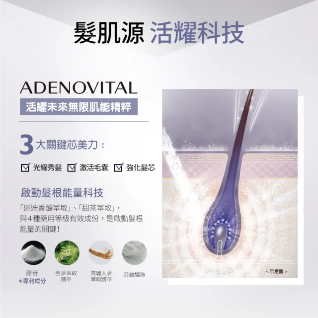 【資生堂專業美髮】活耀未來無限肌能精粹120ml(小金剛/激活毛囊/頭皮精華/頭皮水)