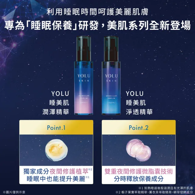【YOLU】睡美肌淨透/潤澤精華45ml(2款任選)夜間睡眠保養