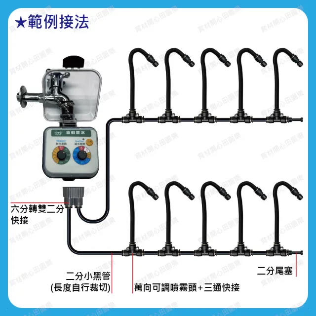 【田園樂】育材萬向可調自動澆水噴霧套組/二分小黑管/黑快接款*10/電磁閥/插電