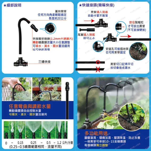 【田園樂】育材萬向可調自動澆水噴霧套組/8mm黑管/快接款*5/電磁閥/插電(附8mm黑管10米)