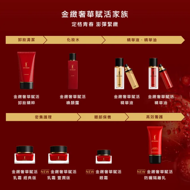【YSL】官方直營 金緻奢華賦活眼霜 15ml(2025新升級/眼周保養/奢潤輕盈/頂級眼霜)
