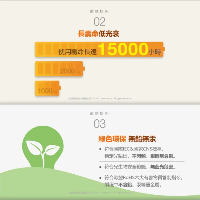【Osram 歐司朗】單入 40W LED平板燈 2尺x2尺 直下式 辦公室用燈 省電燈具 輕鋼架(自然光 白光)