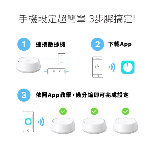 【TP-Link】WiFi 7 BE3600 雙頻 高CP 真Mesh 無線路由器 分享器(支援AI筆電/透天厝/Deco BE22 三入組)