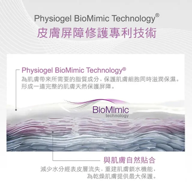 【PHYSIOGEL 潔美淨】層脂質保濕賦活噴霧100ml