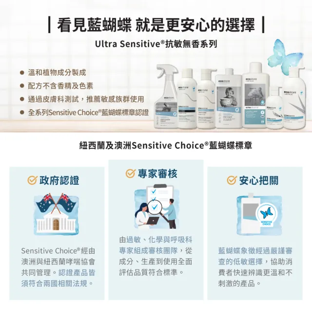 【ecostore 宜可誠】無香精抗菌舒敏超濃縮洗衣精1Lx2入(寶寶洗衣精/無色素/無螢光劑/濕疹協會認證)