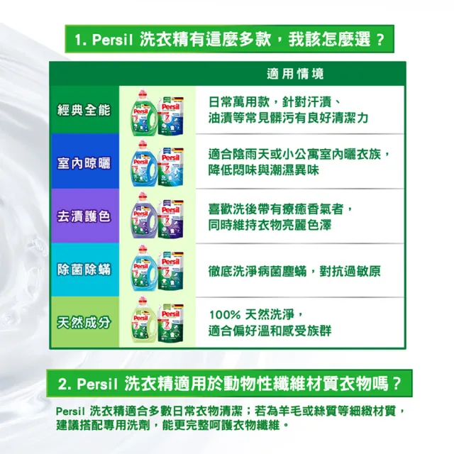 【Persil】深層酵解洗衣精-2200ml(抗菌抗臭)