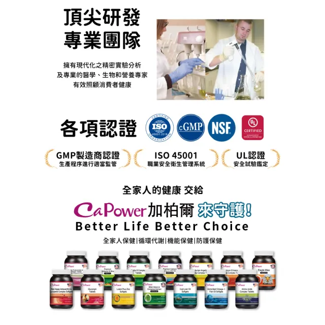 【CaPower 加柏爾】高單位魚油軟膠囊2入組(60錠/瓶)-含EPA.DHA.維生素E