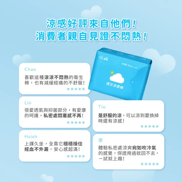 【愛康】透芯涼感衛生棉－任選12入組(護墊型/量少型/日用型/夜用型/加長型/超長型/褲型)