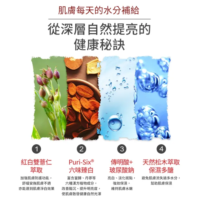 【NARUKO 牛爾】買一送一★紅薏仁健康美白保濕乳120ml x2入(美白)