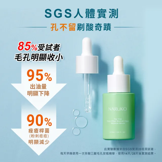 【NARUKO 牛爾】零毛孔雙星組★茶樹三酸毛孔安瓶精華30ml+茶樹抗痘粉刺調理水150ml(煥膚去粉刺/減油補水)