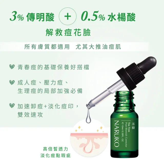 【NARUKO 牛爾】除痘平滑毛孔組★茶樹三酸毛孔安瓶精華30ml+美白寶10ml+粉刺寶30ml(收毛孔/清粉刺)