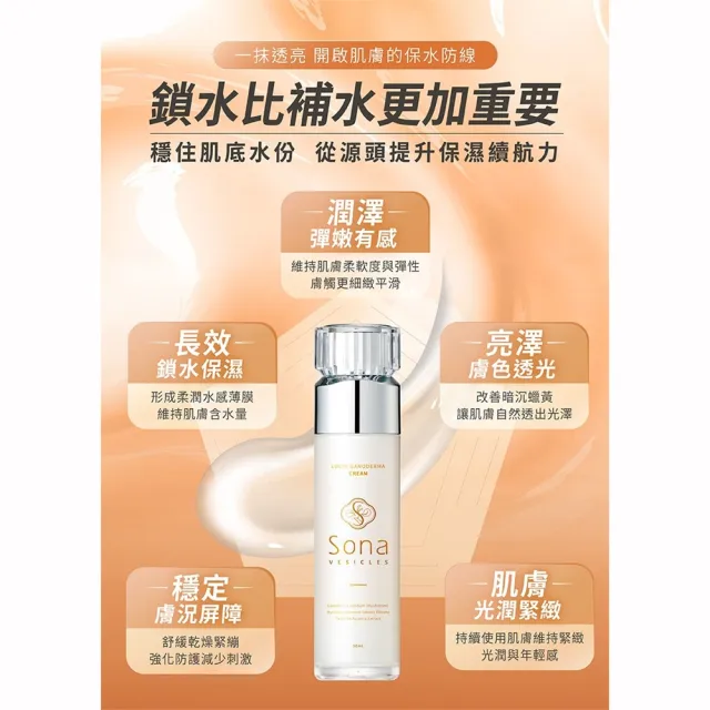 【SONA】靈芝植泌體修護潤膚乳50ml