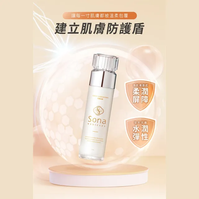 【SONA】靈芝植泌體修護潤膚乳50ml