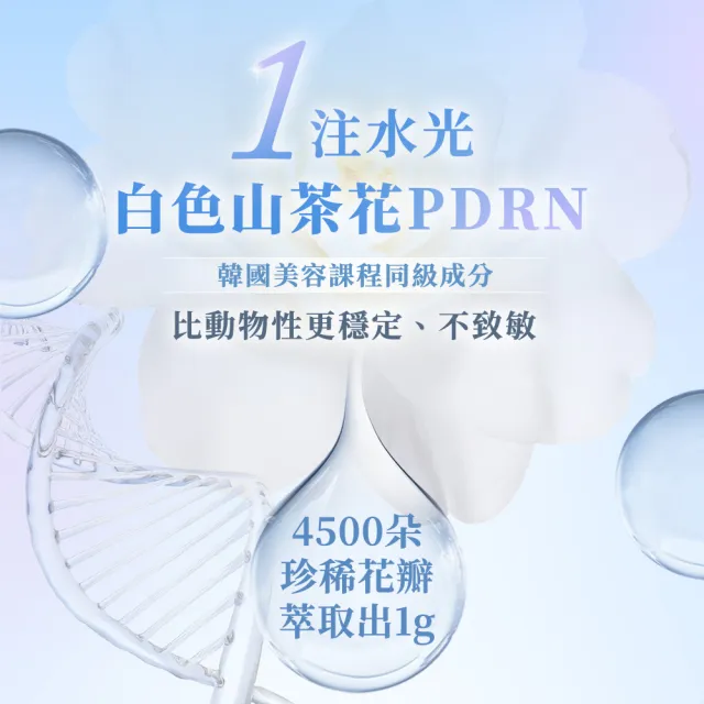 【牛爾京城之霜】NEW☆PDRN山茶花泌活精華30ml(修護/抗老/彈力)
