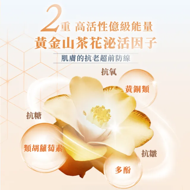 【牛爾京城之霜】NEW☆PDRN山茶花泌活精華30ml(修護/抗老/彈力)