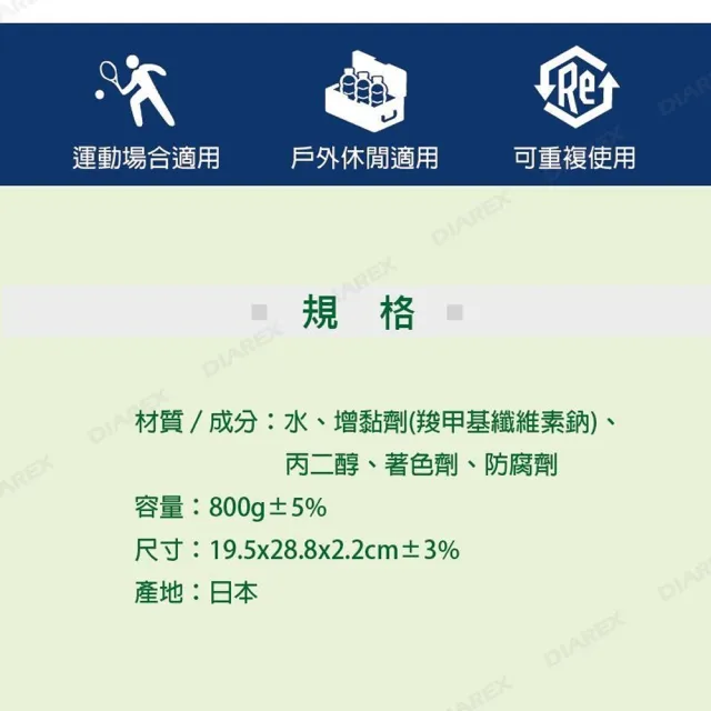 露營中毒本鋪 冰磚 800g 保冷磚 冰寶 保冰 冰磚保冷劑 保冰磚 冰寶 冰磚
