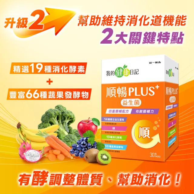 【我的健康日記】順暢PLUS+益生菌30入+夜食酵素EX30包(劉品言代言)