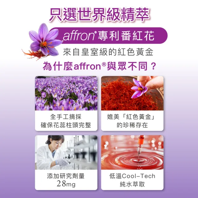【Angel LaLa 天使娜拉】專利舒眠番紅花益生菌植物膠囊x4盒(30粒/盒/色胺酸/GABA/番紅花/賴雅妍)