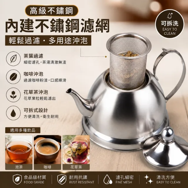 【creative Home】全台獨家 德國造型咖啡沖泡壺／泡茶兩用 4件套組｜手沖咖啡濾杯組｜年終優惠
